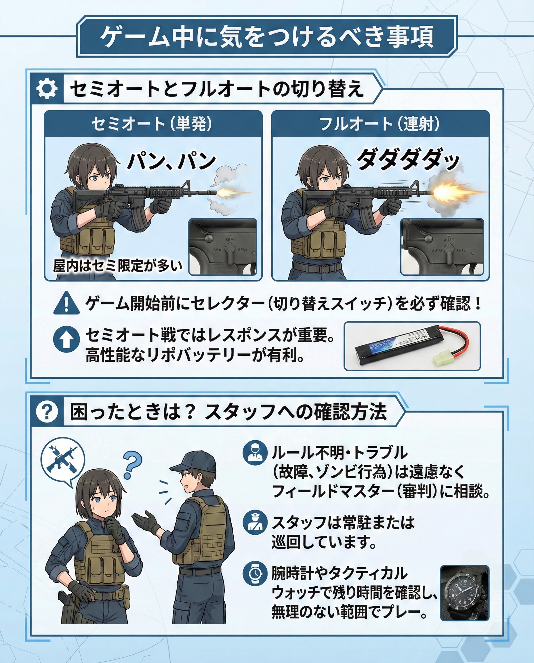 図解でわかる】サバゲーの遊び方とゲーム種類｜初心者向けに解説